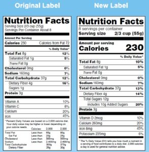 us fda label change